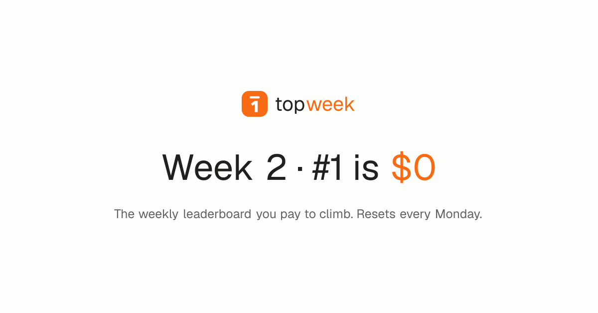 TopWeek Open Graph preview